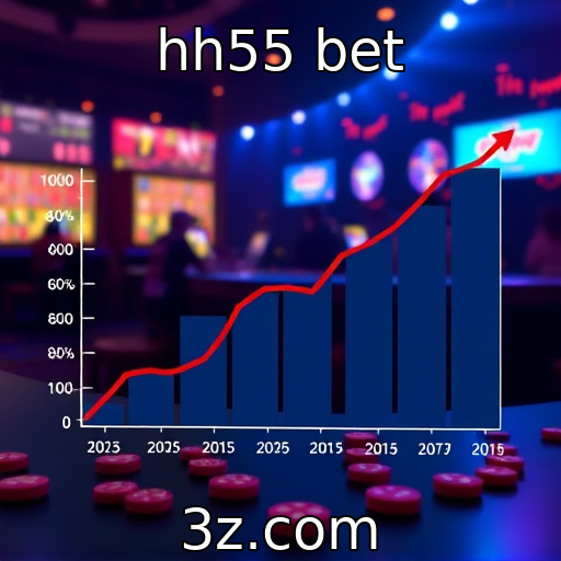 Perspectivas de mercado para jogos de azar em 2025